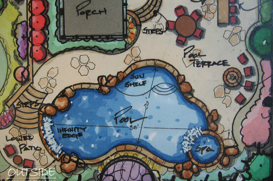Pool Remodeling Design